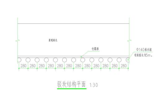 松木樁生態駁坎報驗申請表